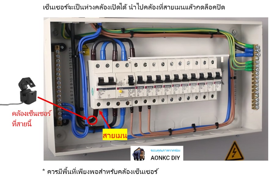ตู้เมน
