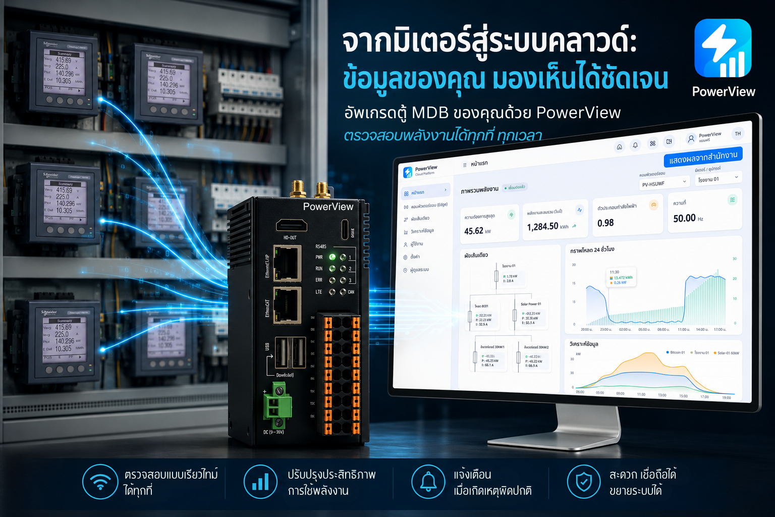 PowerView Energy Monitoring